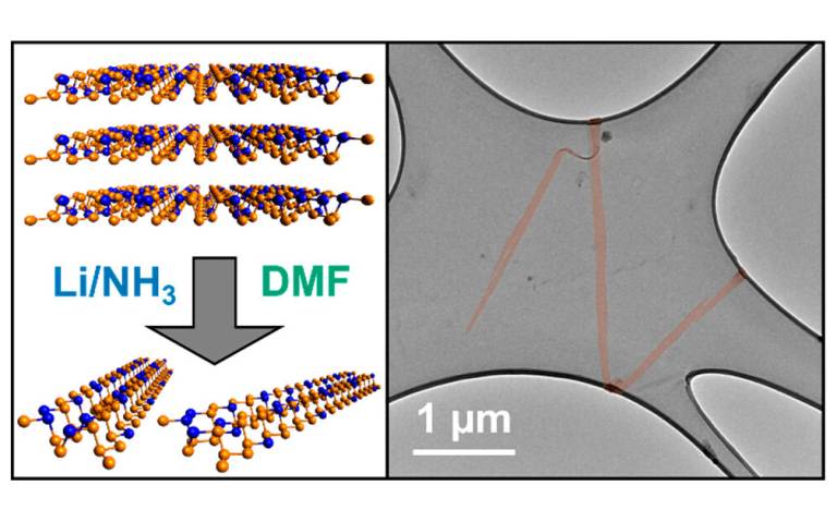 Visual illustration of phosphorus nanoribbons.